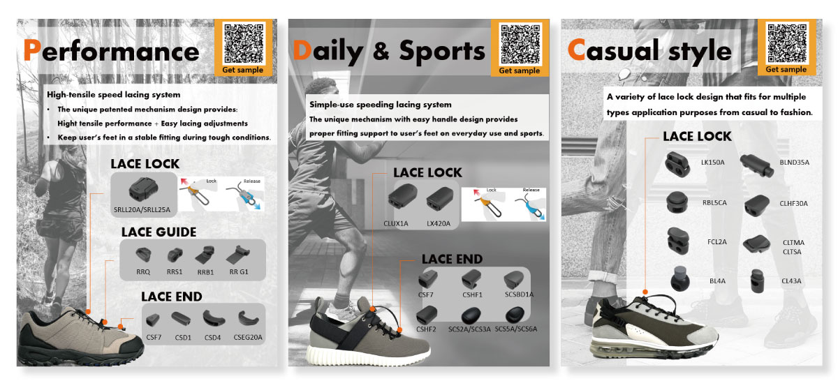 A Short Guide To Shoe Fasteners Nifco Buckle