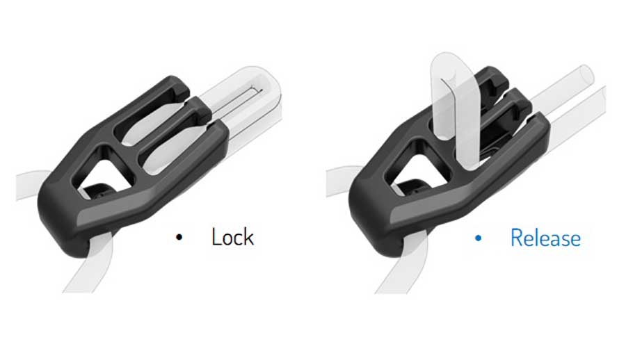 Nifco's new bungee cord locks are simple, lightweight, stable & sustainable. Learn how our ergonomic designs & sustainable materials deliver the best fit for people & planet.