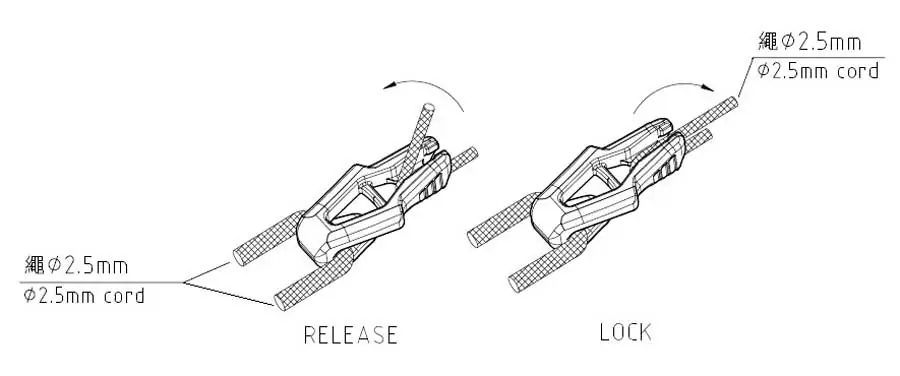 Nifco's new bungee cord locks are simple, lightweight, stable & sustainable. Learn how our ergonomic designs & sustainable materials deliver the best fit for people & planet.